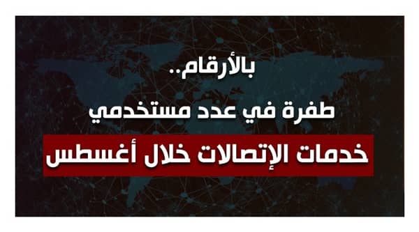 عدد مستخدمى خدمات الإتصالات خلال أغسطس