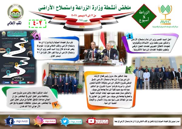 حصاد وزارة الزراعة
