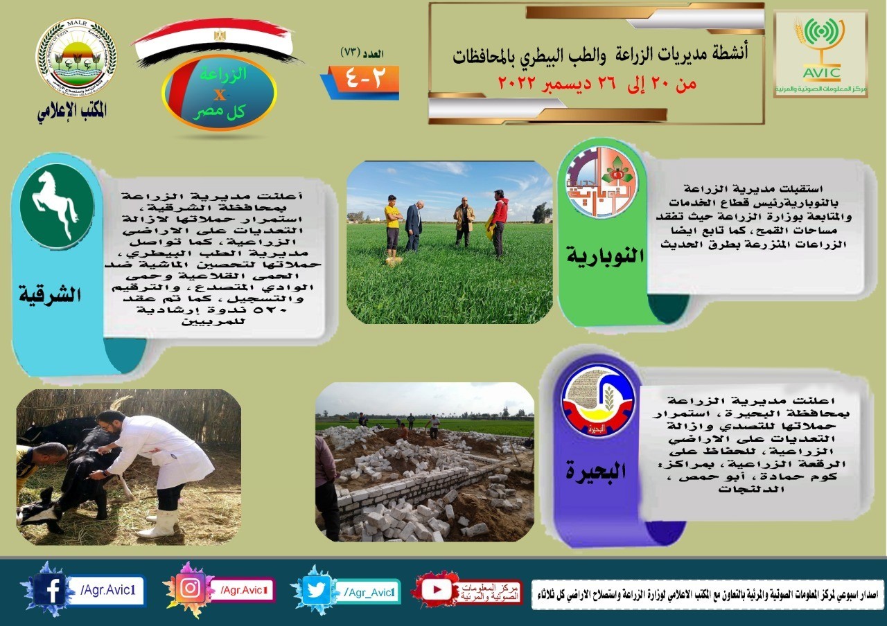أنشطة وجهود مديريات الزراعة والطب البيطري 