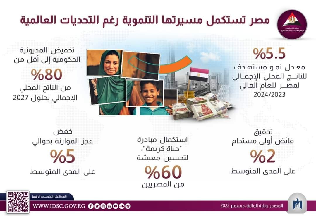 جراف