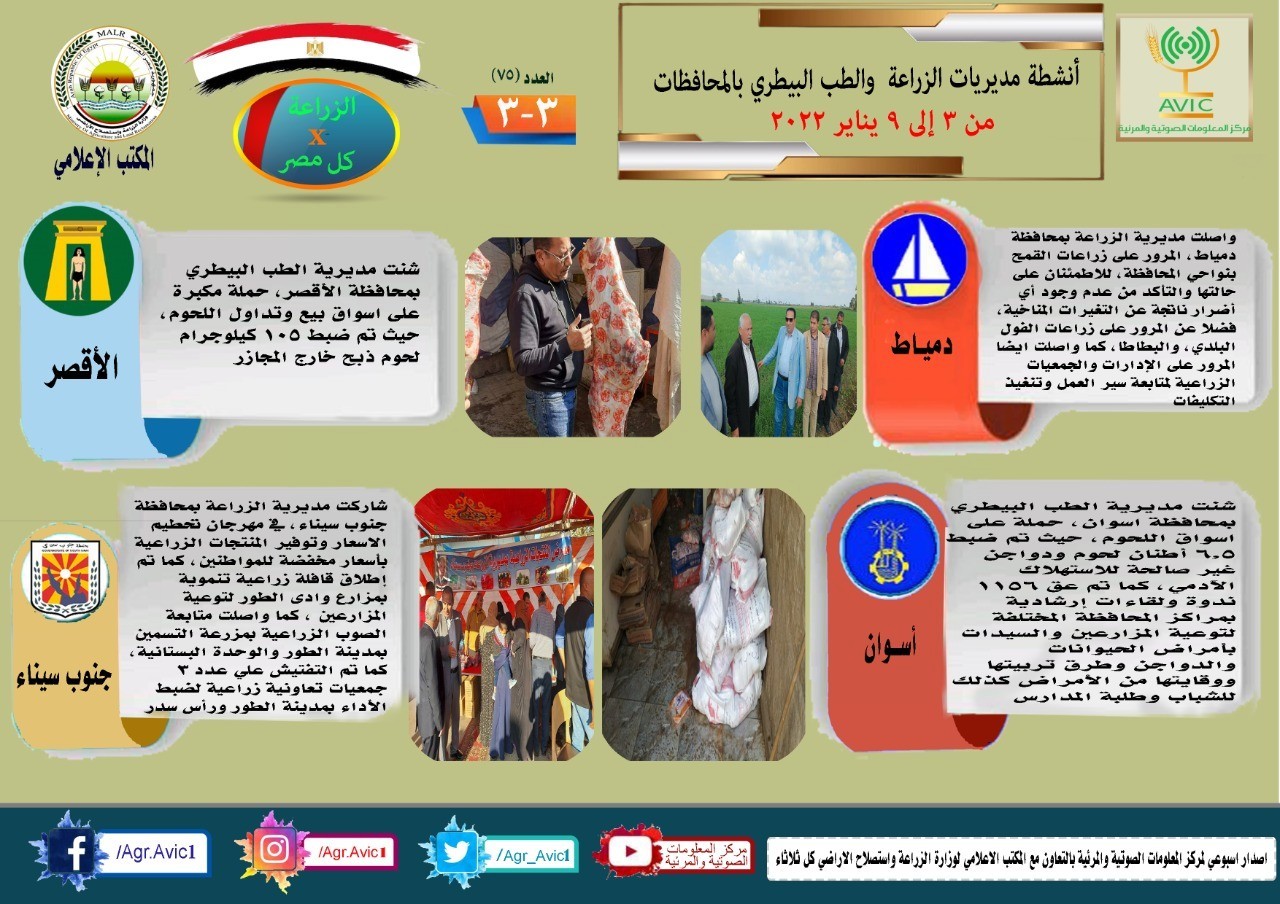  أنشطة وجهود مديريات الزراعة والطب البيطري 