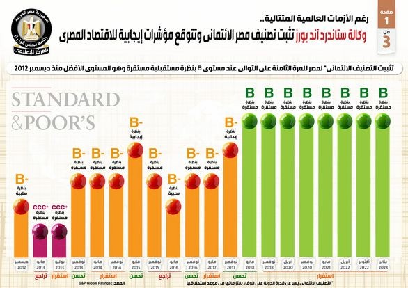 جراف