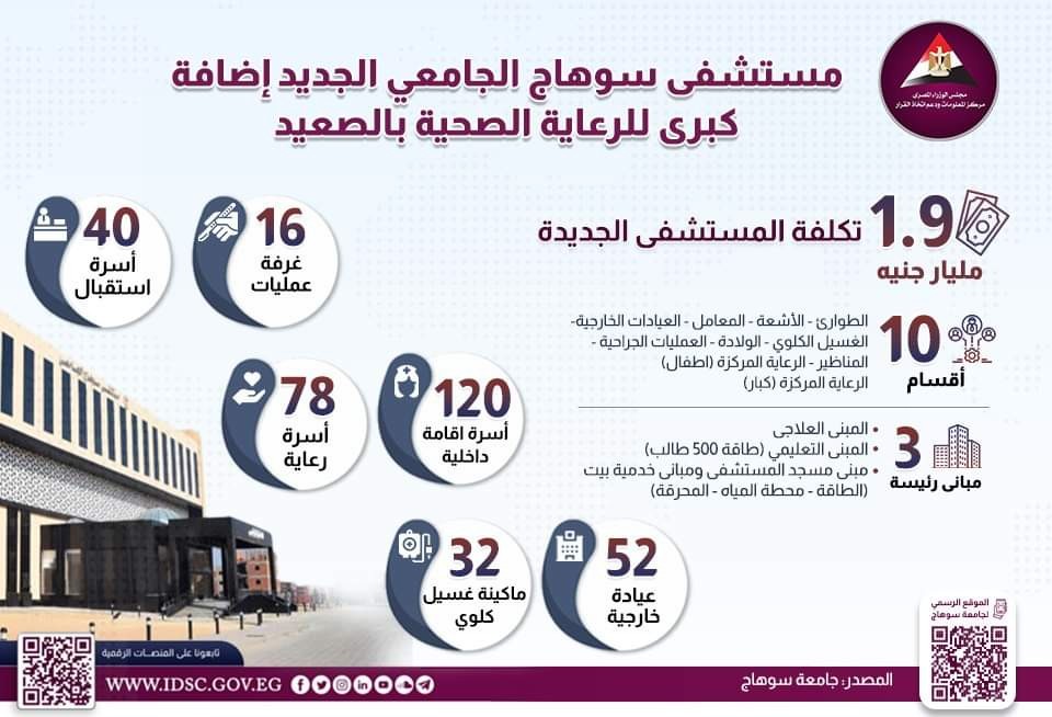 جراف