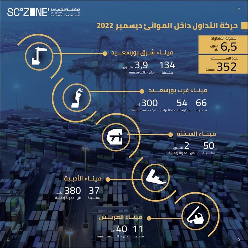 جراف