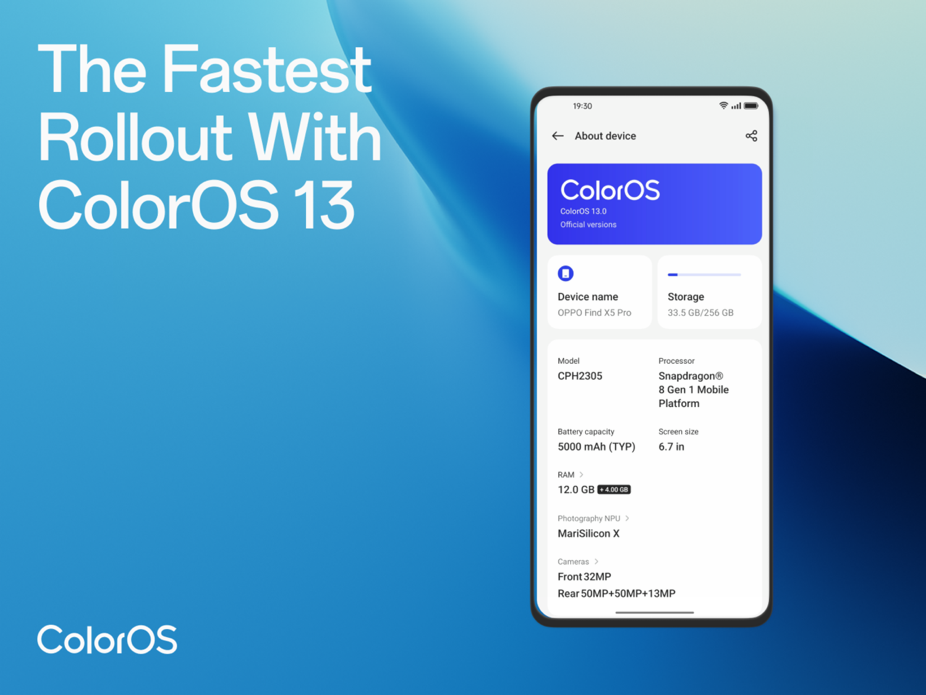   OPPO تحقق أسرع طرحٍ لها من خلال نظام تشغيل ColorOS 13 والذي يضمن تحديثًاً أفضل للبرامج بدءًا من 2023