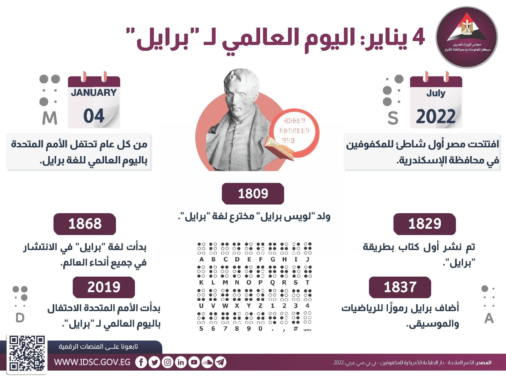 طريقة برايل