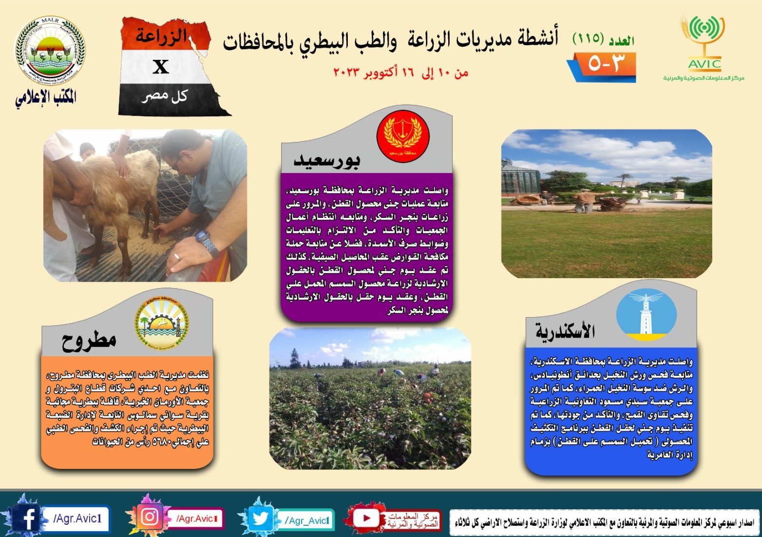 أنشطة مديريات الزراعة والطب البيطرى