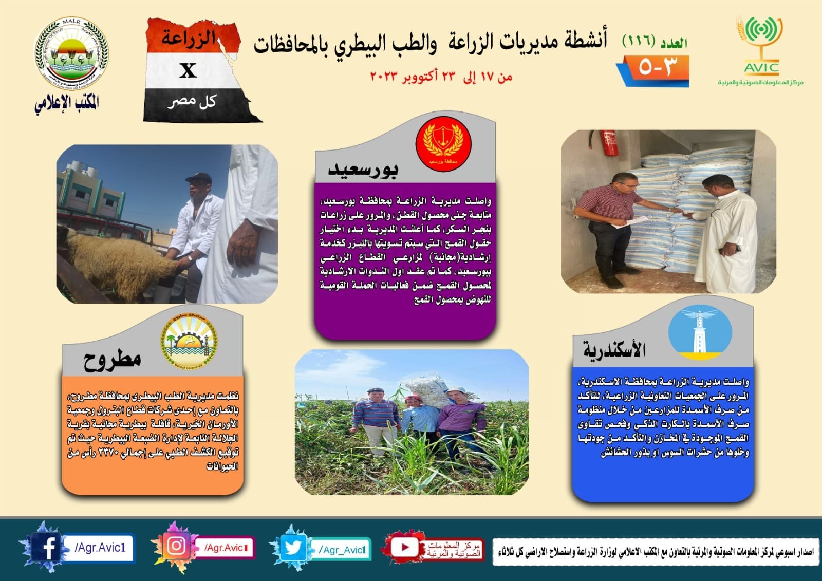 أنشطة مديريات الزراعة والطب البيطرى