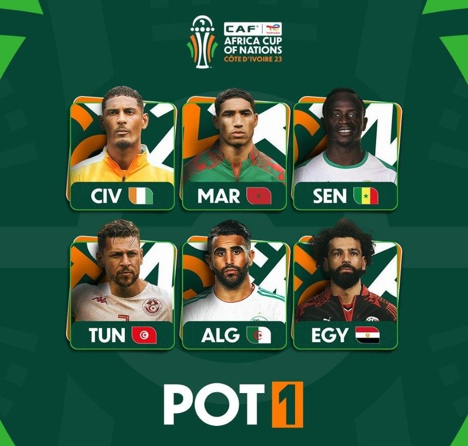سيناريوهات مجموعة الموت لـ منتخب مصر
