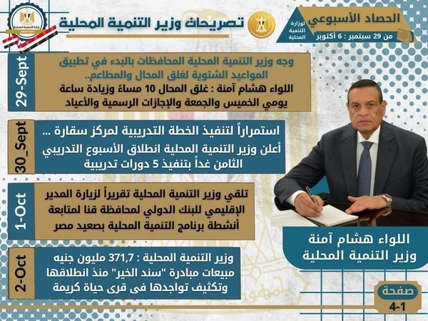 حصاد وزارة التنمية المحلية