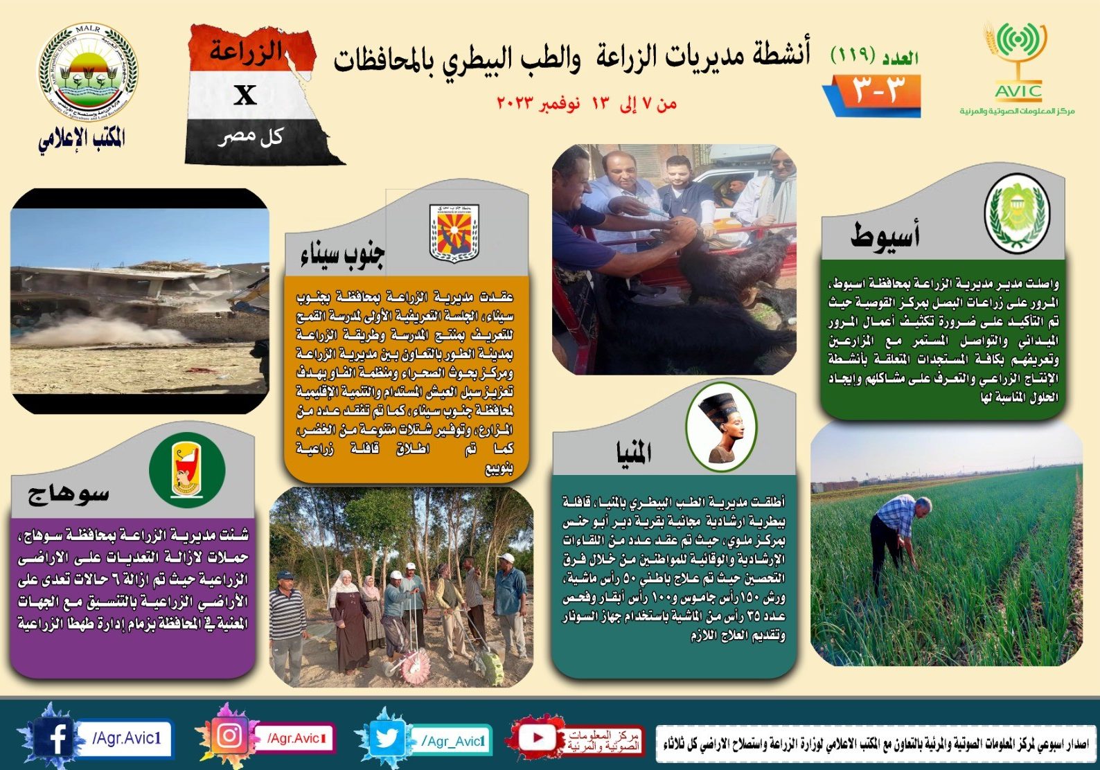 جهود مديريات الزراعة والطب البيطري
