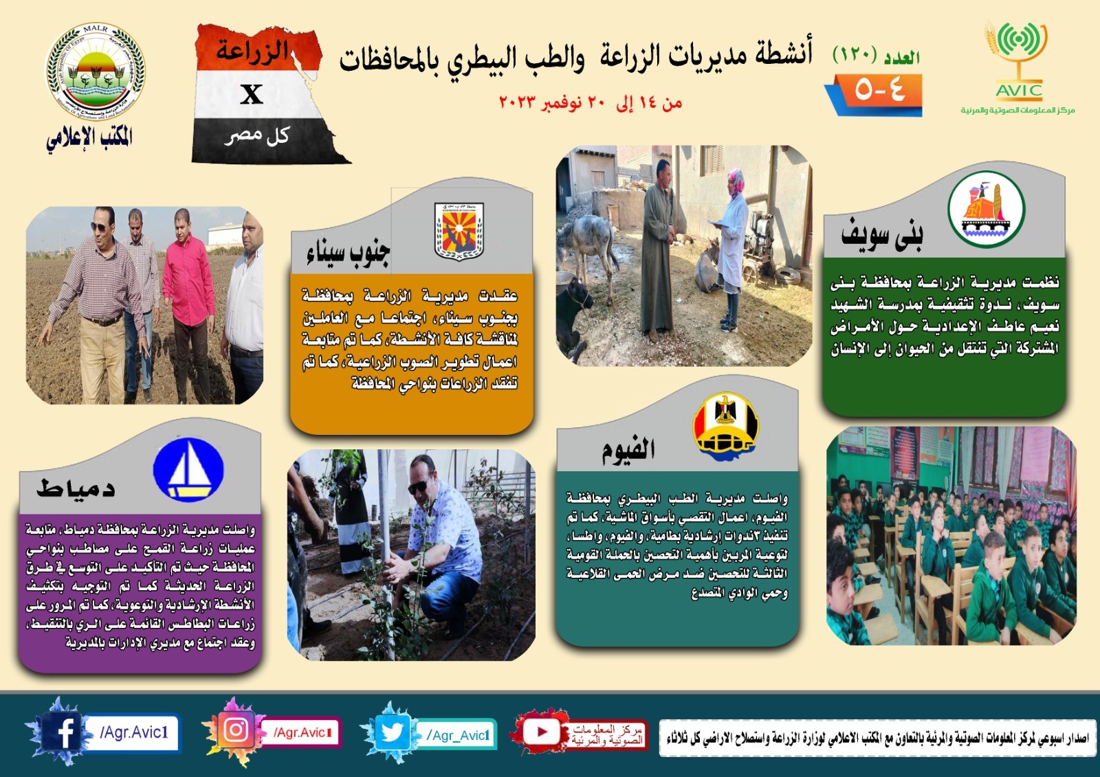 جهود مديريات الزراعة والطب البيطري بالمحافظات 