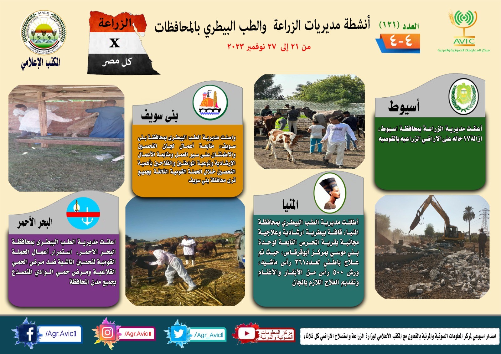 حصاد مديريات الزراعة والطب البيطري 