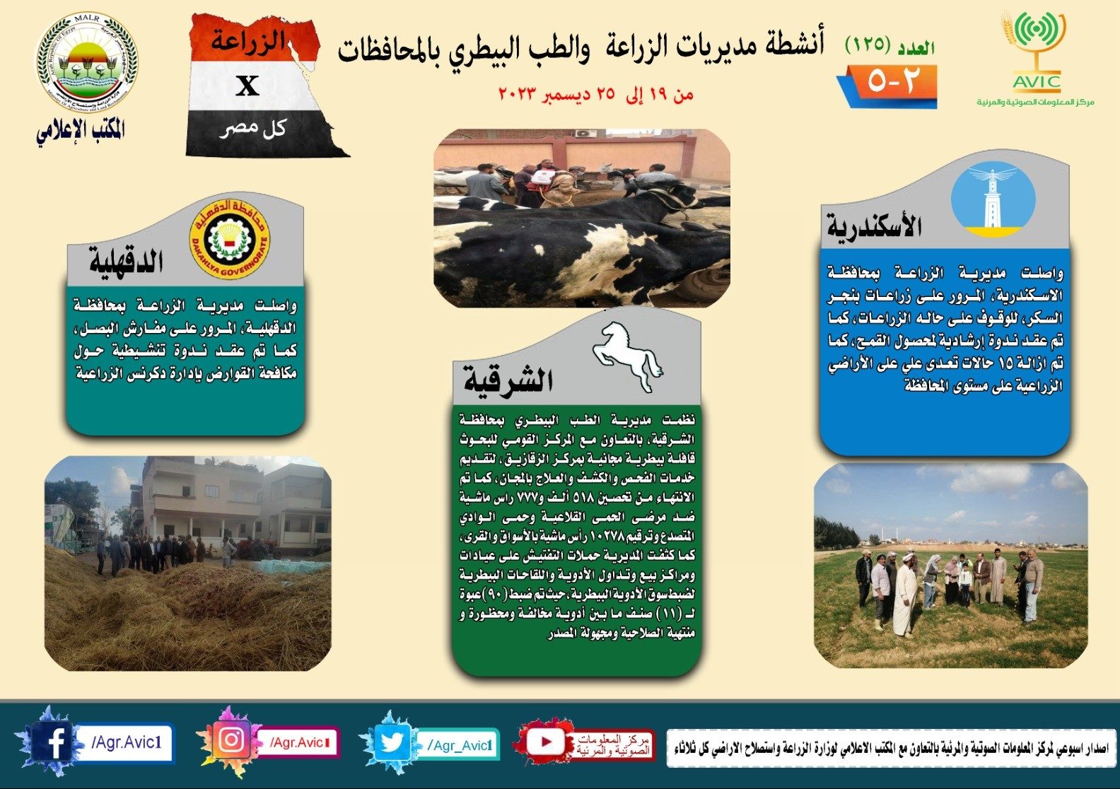  أنشطة مديريات الزراعة والطب البيطرى