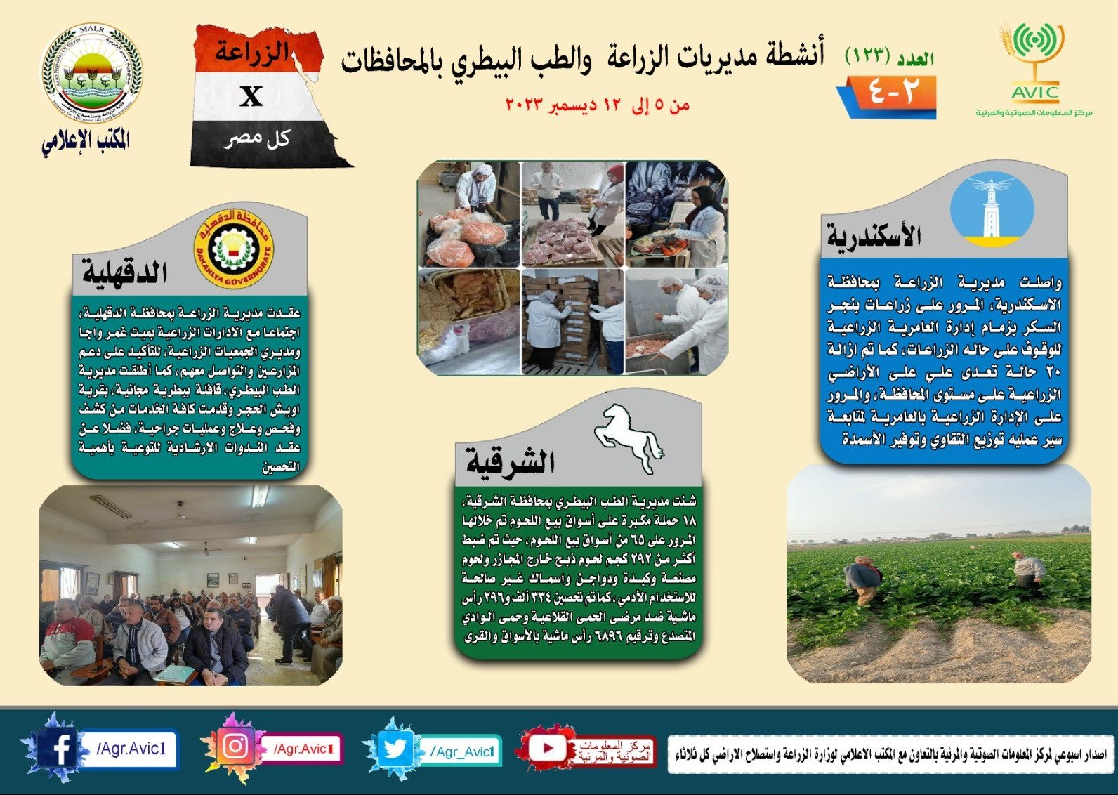 حهود مديريات الزراعة خلال أسبوع