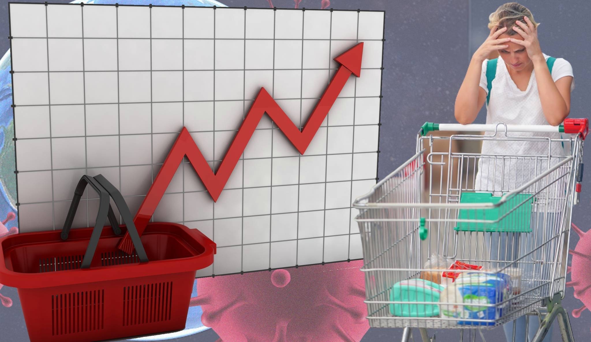 أسعار المواد الغذائية