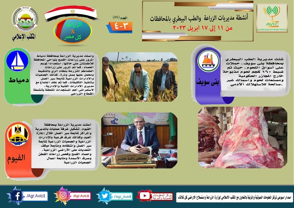 الزراعة فى كل مصر 