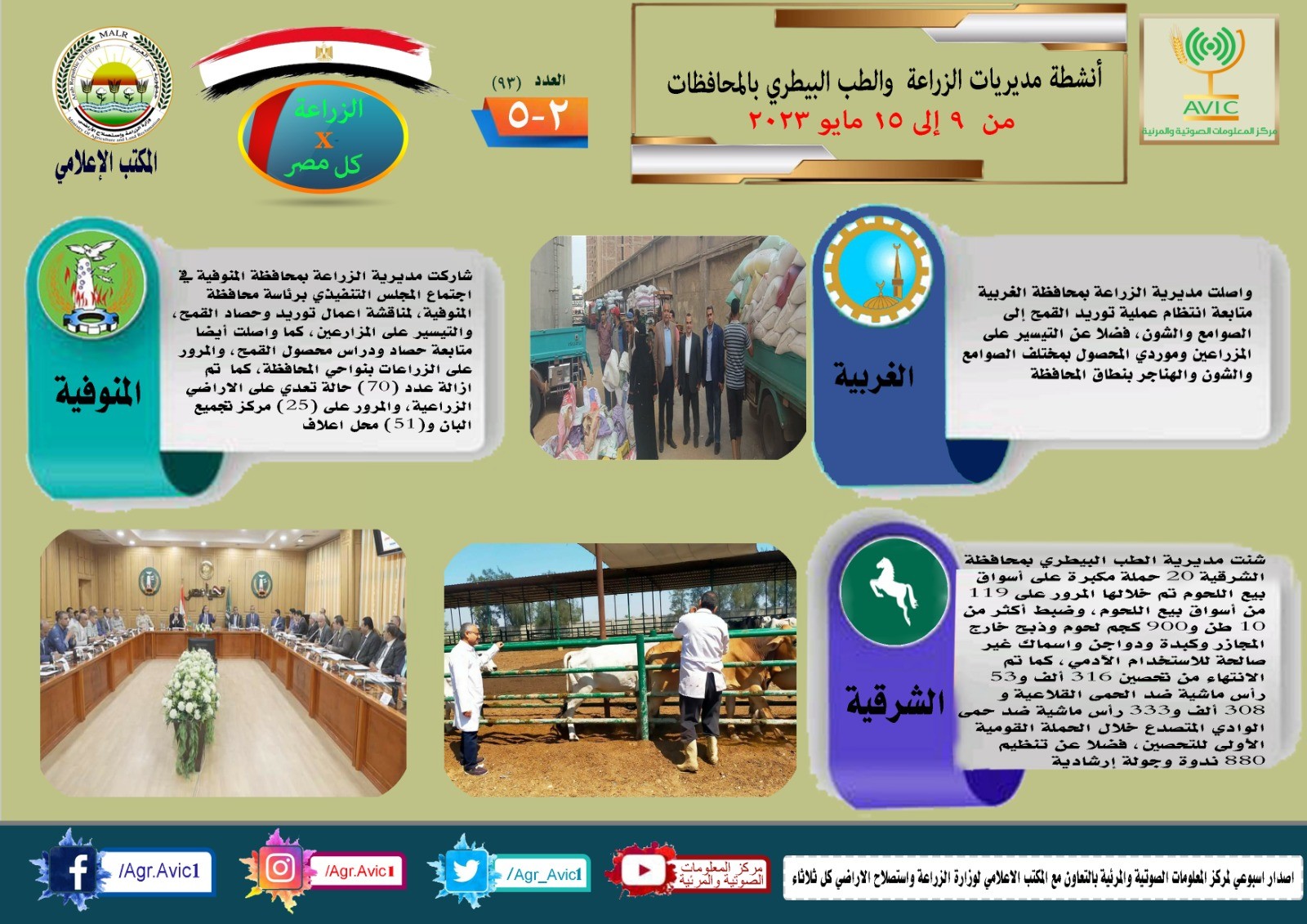  تحصين 6085 رأس من الماشية ضد مرض الجلد العقدي 