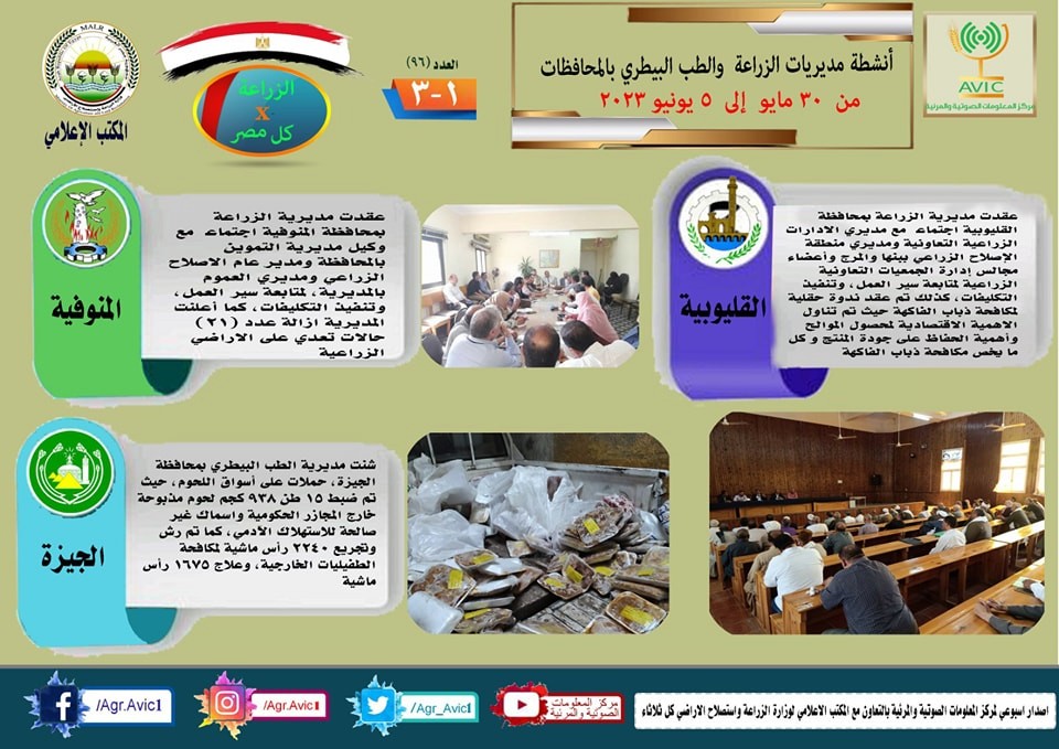 جهود مديريات الزراعة والطب البيطرى 