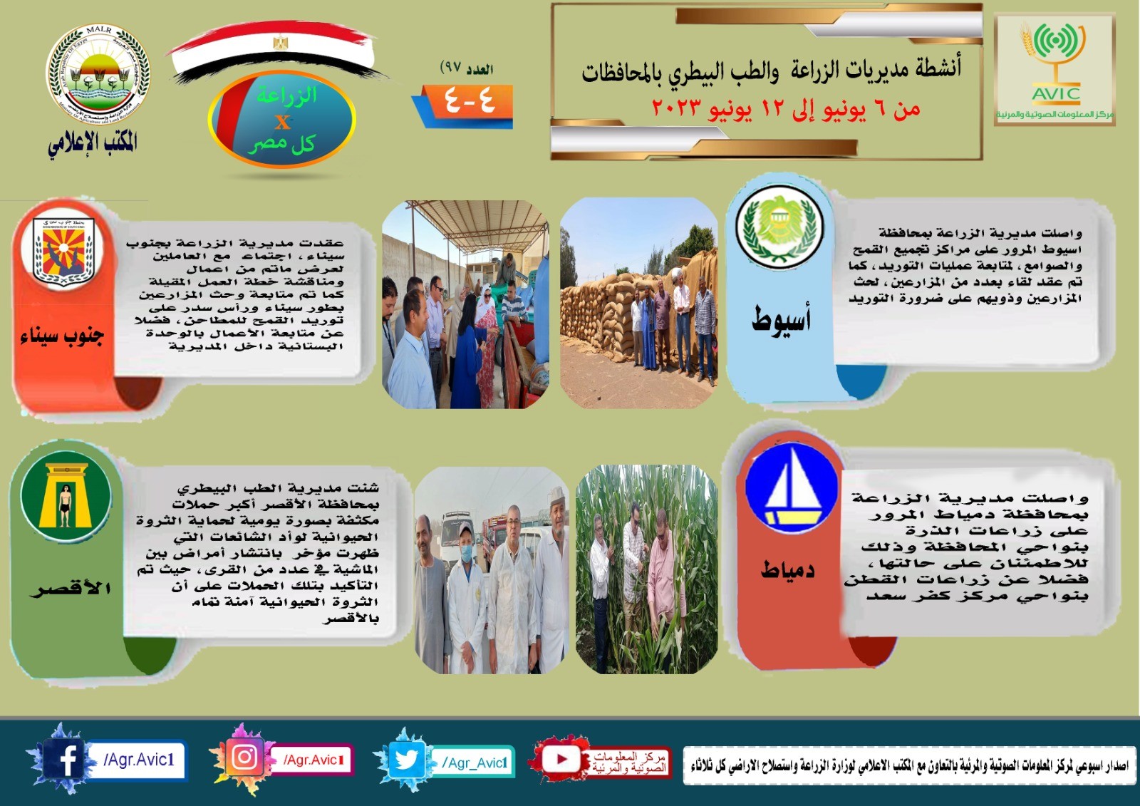 أنشطة مديريات الزراعة الطب البيطرى