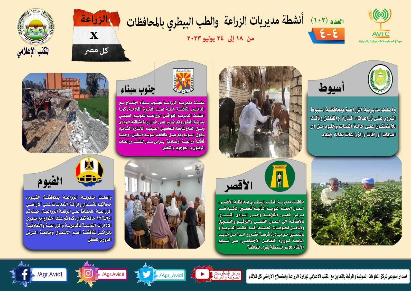 الجهود والأنشطة التي تقوم بها مديريات الزراعة والطب البيطري 