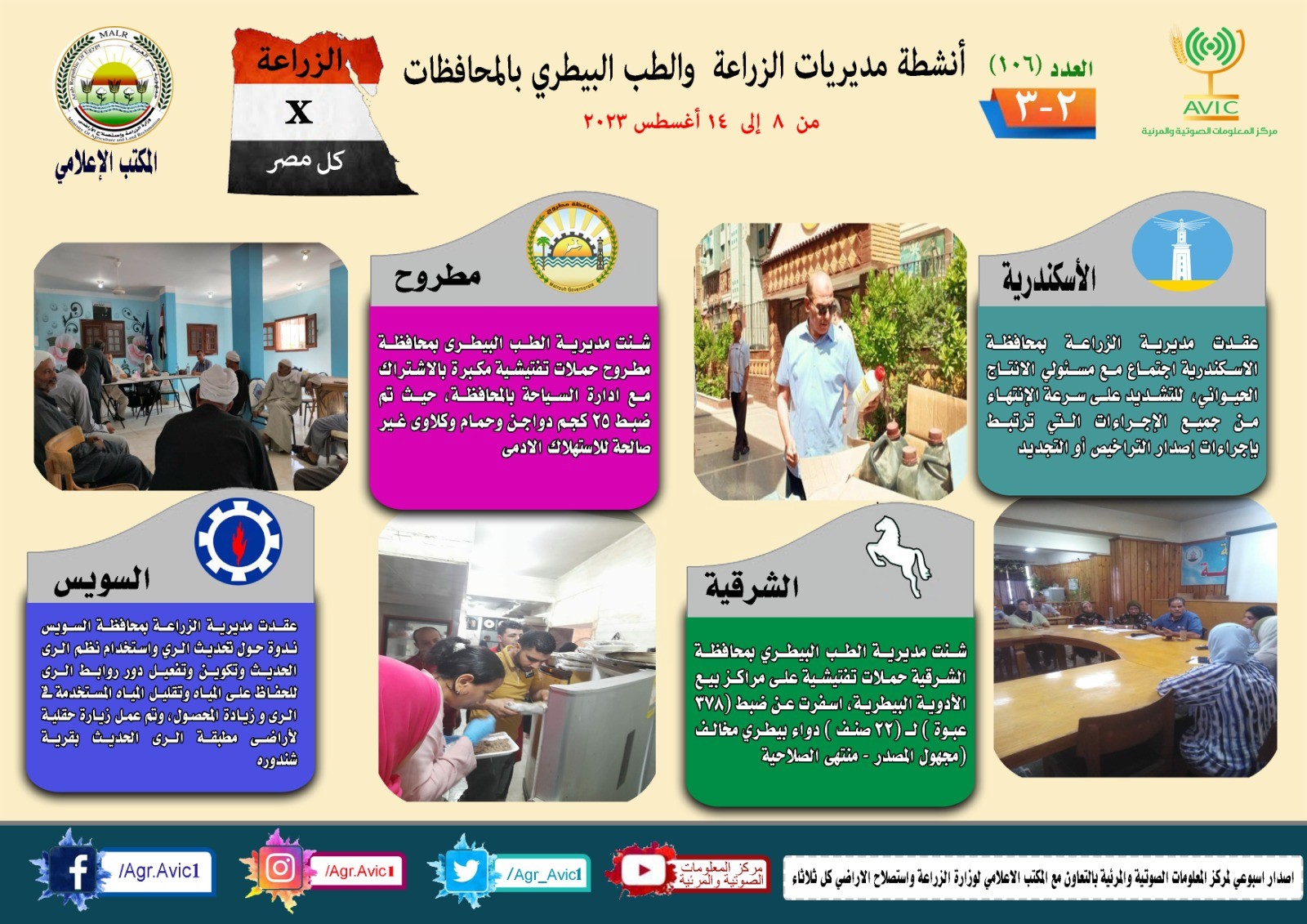 الزراعة 