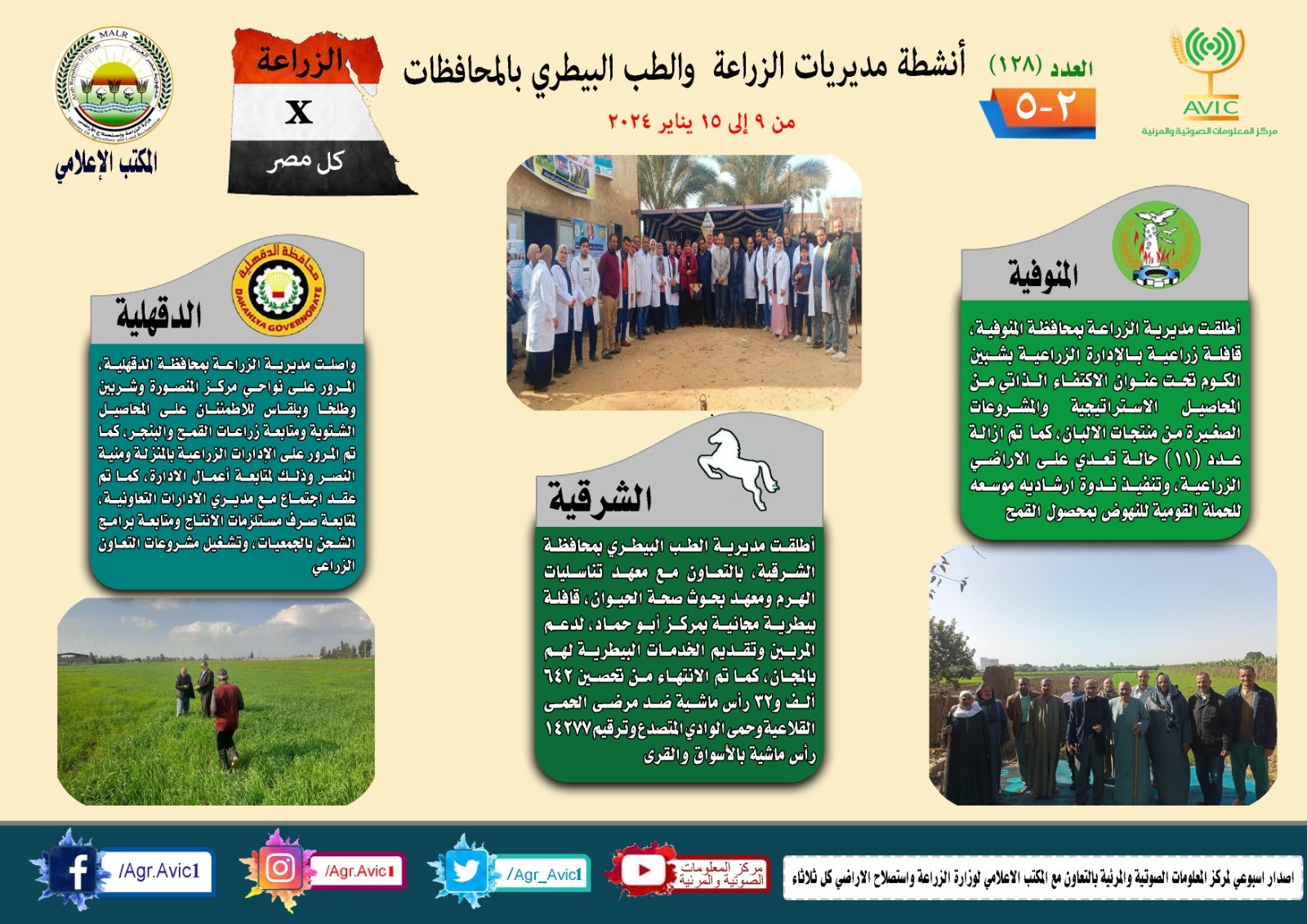 جهود مديريات الزراعة والطب البيطرى 
