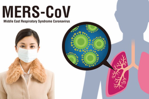 متلازمة الشرق الأوسط التنفسية (MERS)