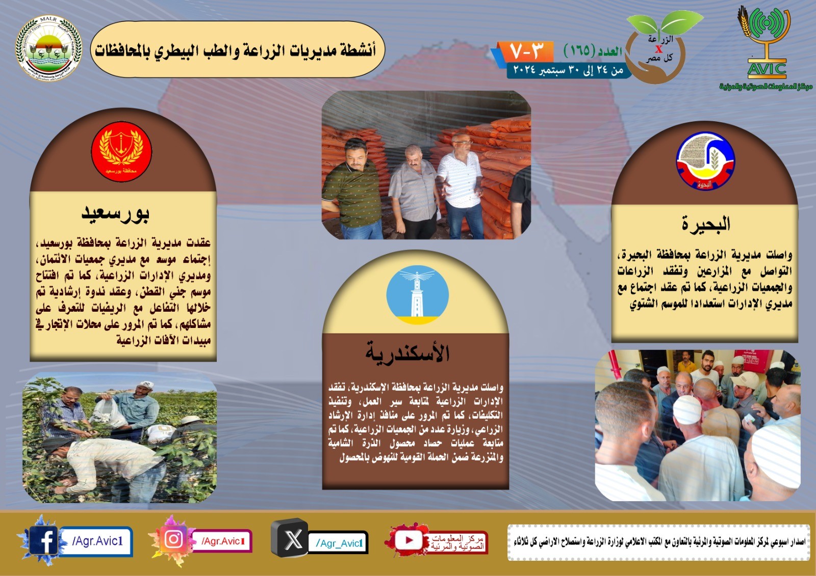 أنشطة مديريات الزراعة 