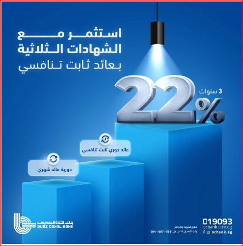 بنك قناة السويس