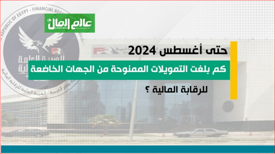التمويلات 1