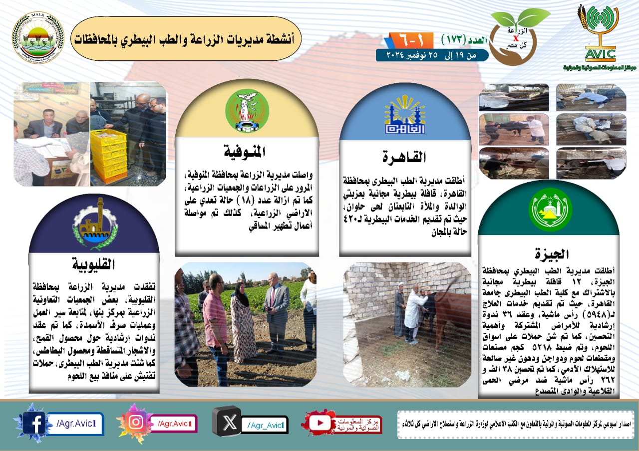الزراعة