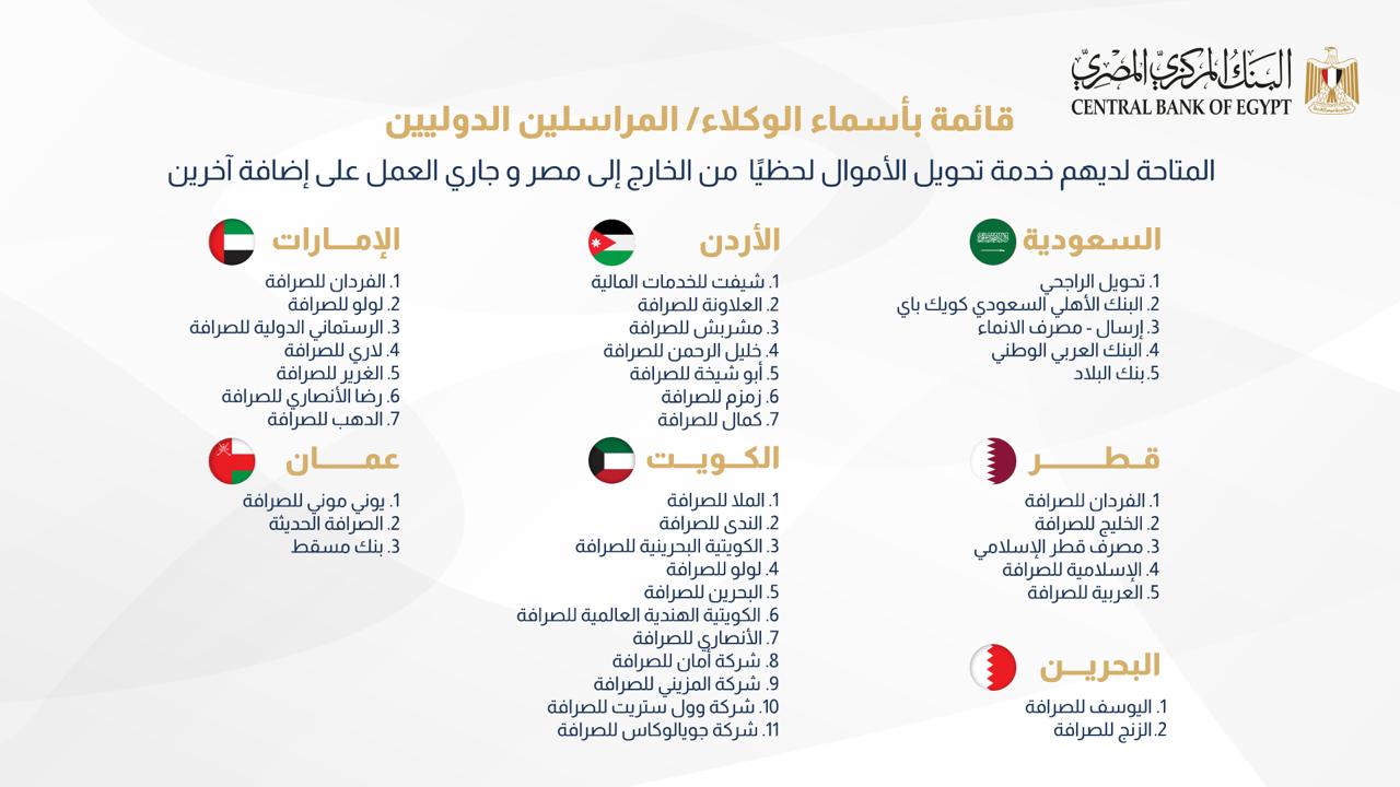 البنك 