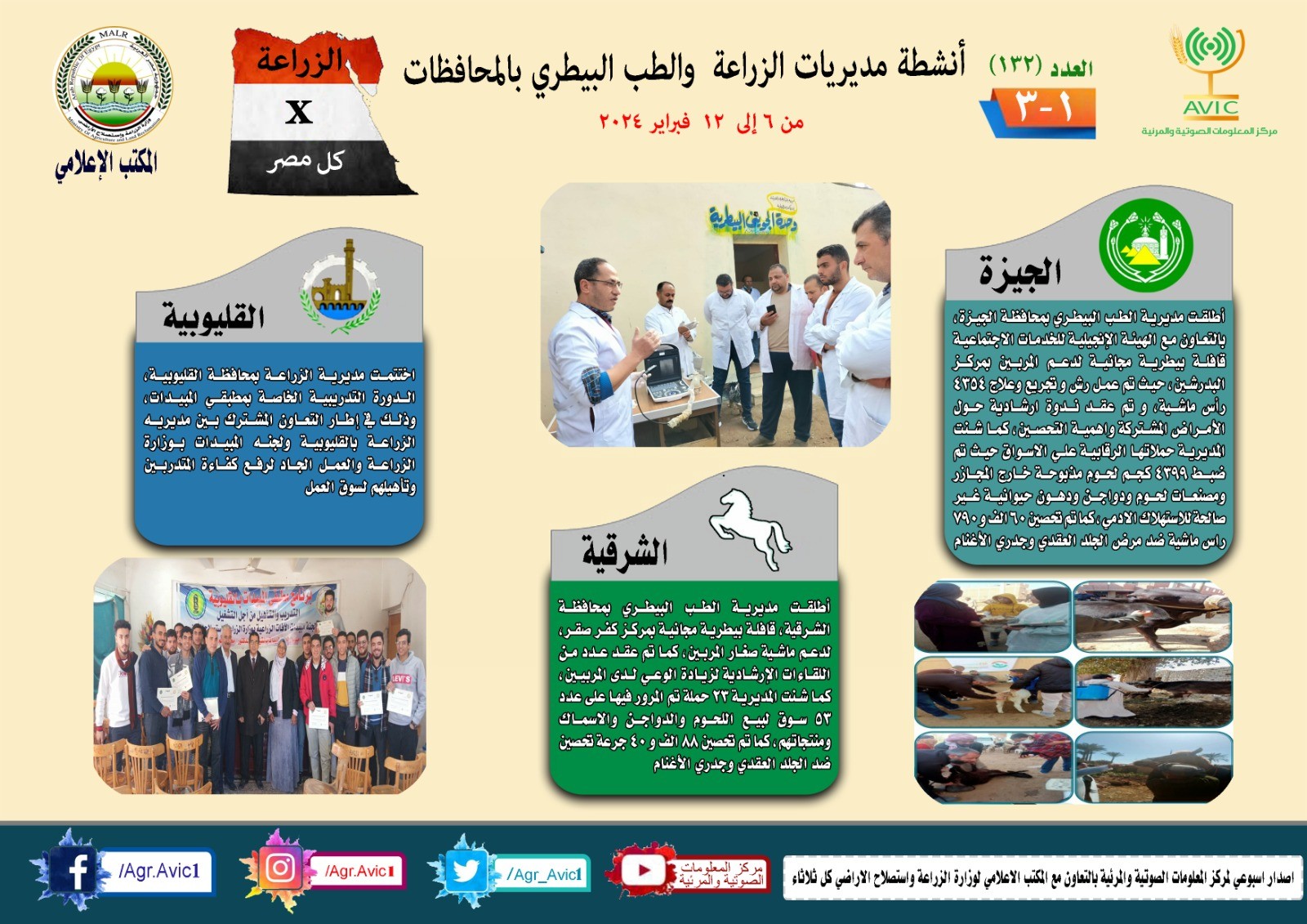 أنشطة مديريات الزراعة والطب البيطرى 