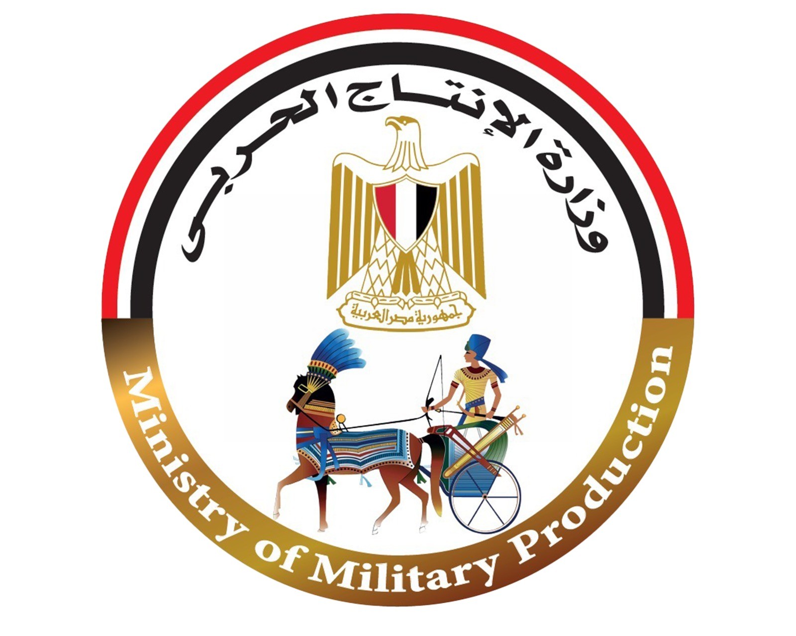 الانتاج الحربى