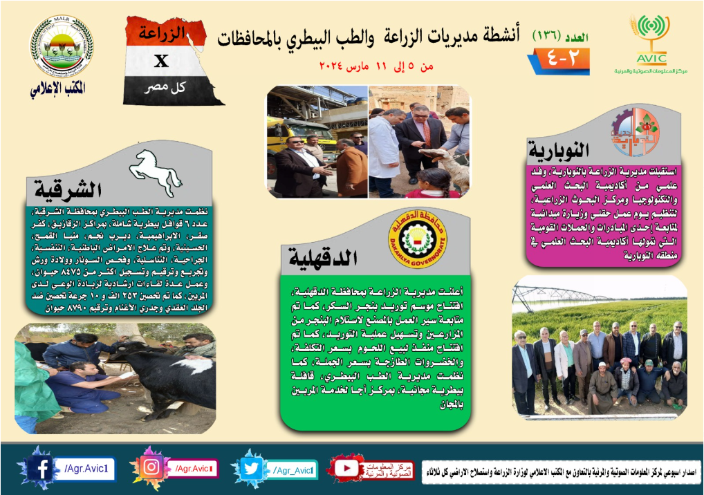 أنشطة وجهود مديريات الزراعة والطب البيطرى خلال أسبوع