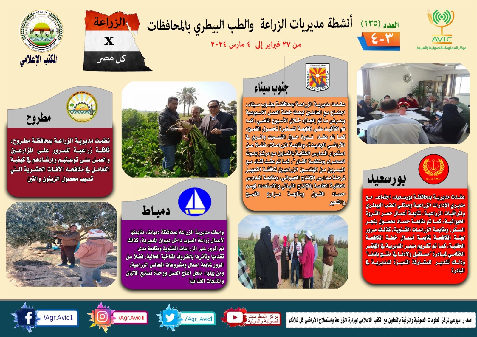 مديريات الزراعة والطب البيطري بمحافظات الجمهورية