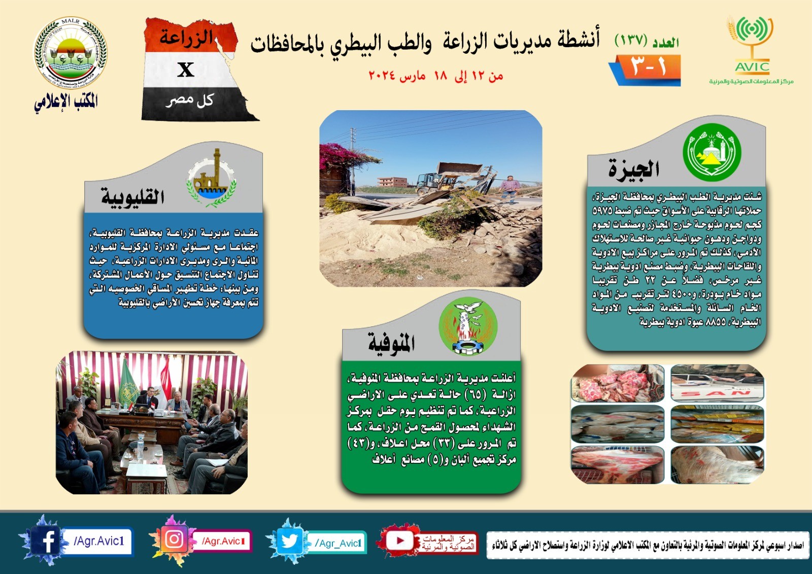 أنشطة وجهود مديريات الزراعة والطب البيطرى 