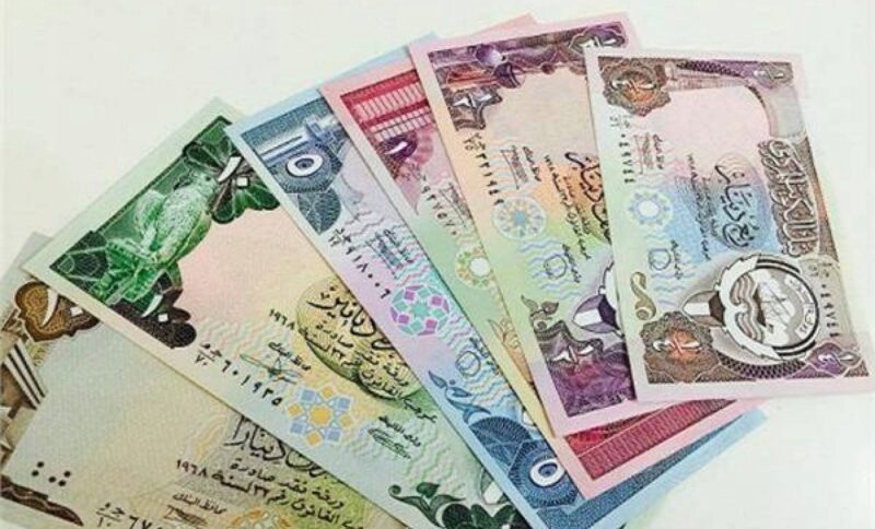 سعر الدينار الكويتى فى البنوك والسوق الموازية