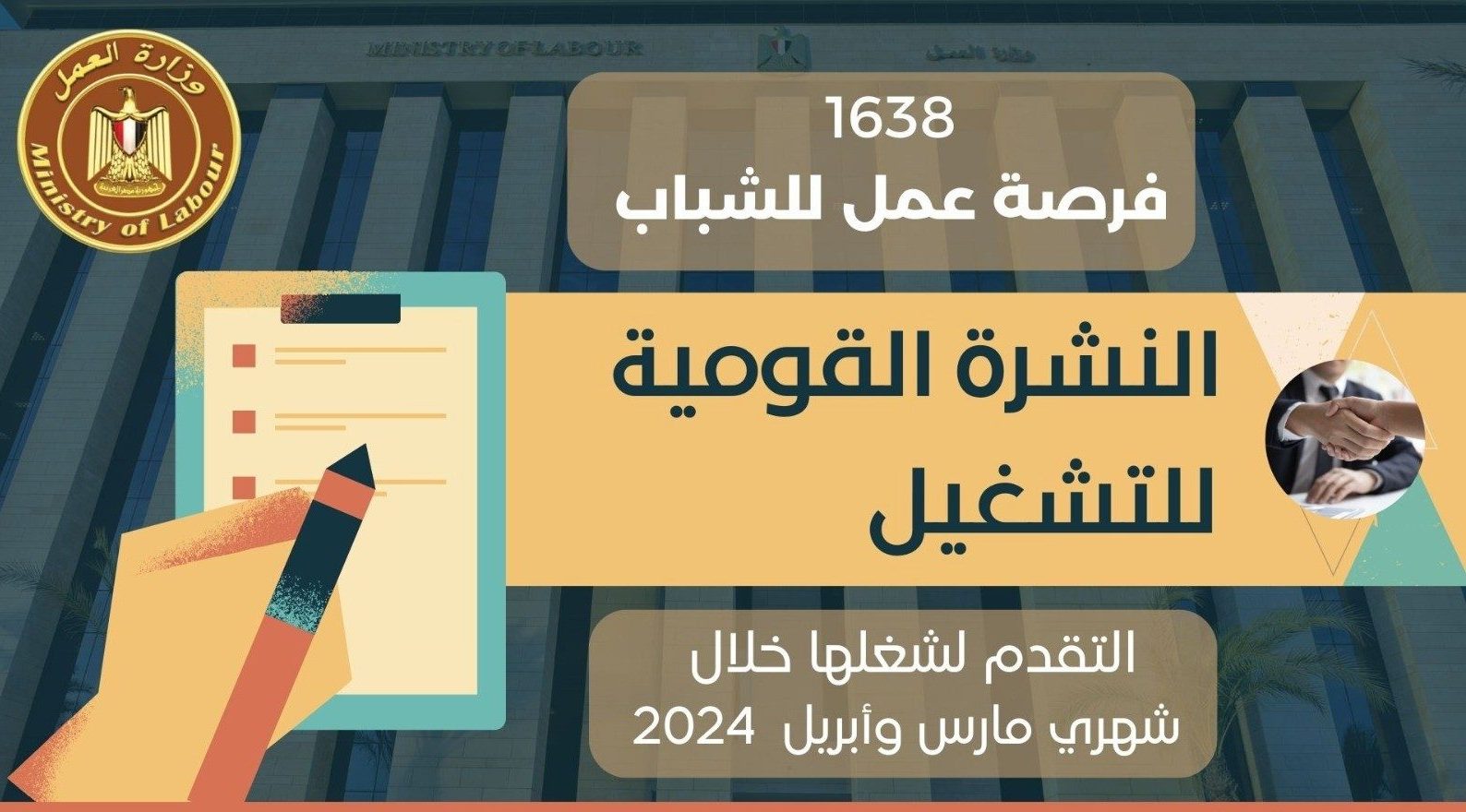 رواتب تبدأ من 3500 جنيه.. وظائف خالية في 42 شركة خاصة على مستوى الجمهورية