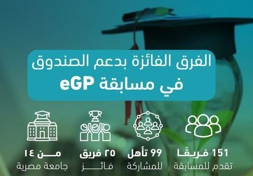 مسابقة رعاية المبتكرين