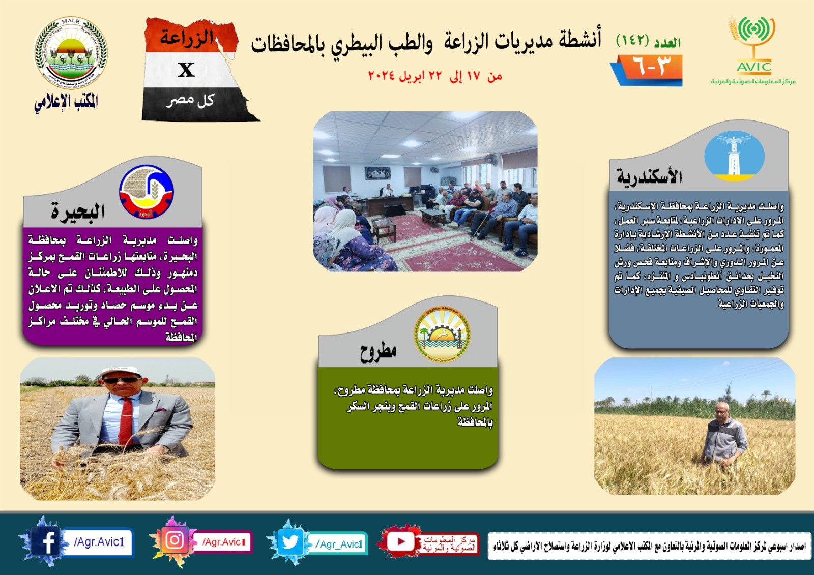 أشطة مديريات الزراعة 