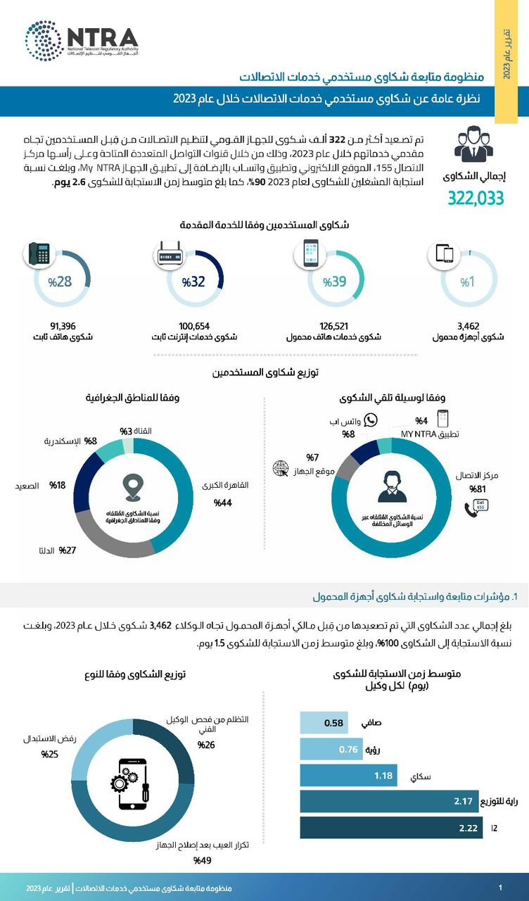 مجموعة الصافي 
