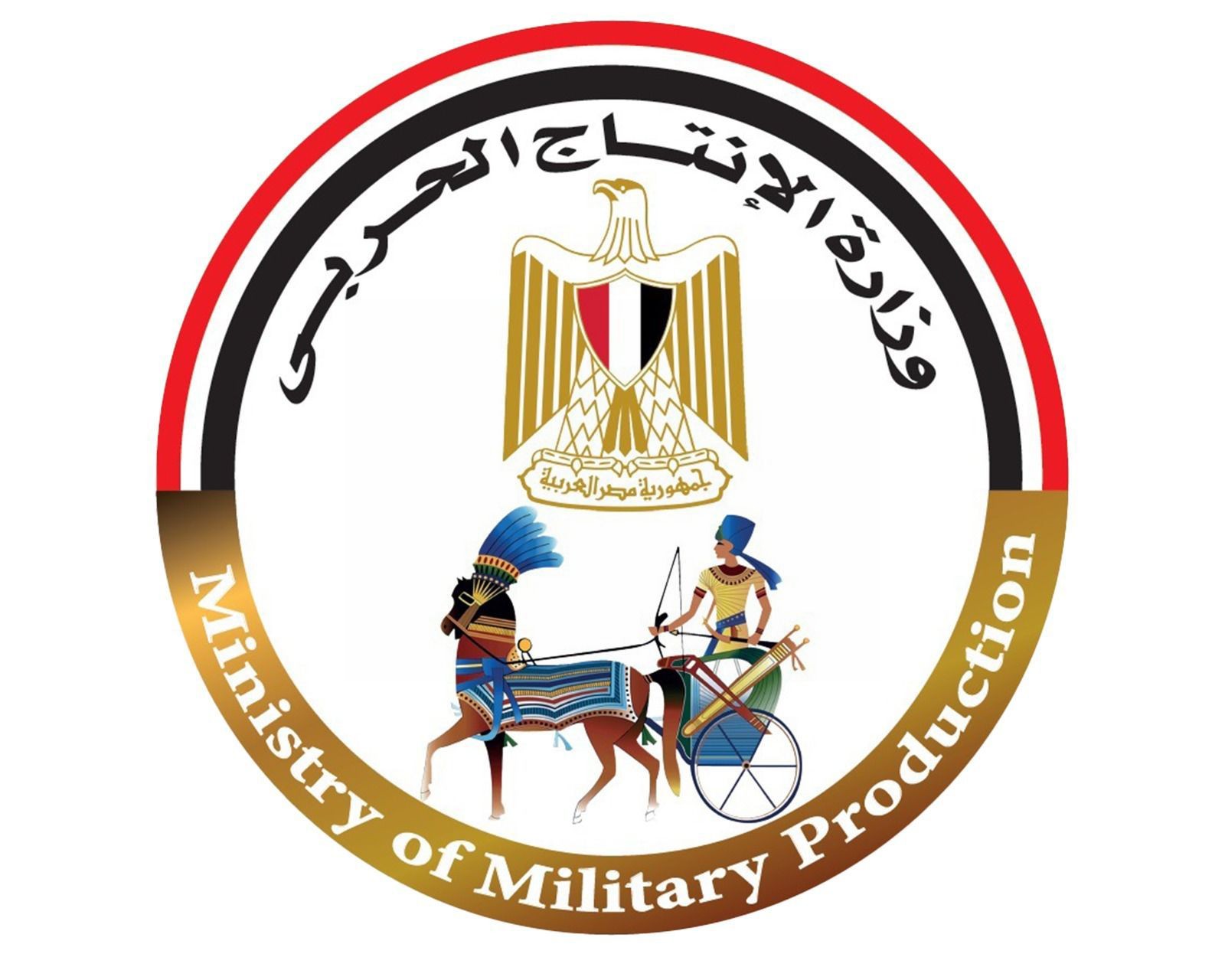وزارة الانتاج الحربى