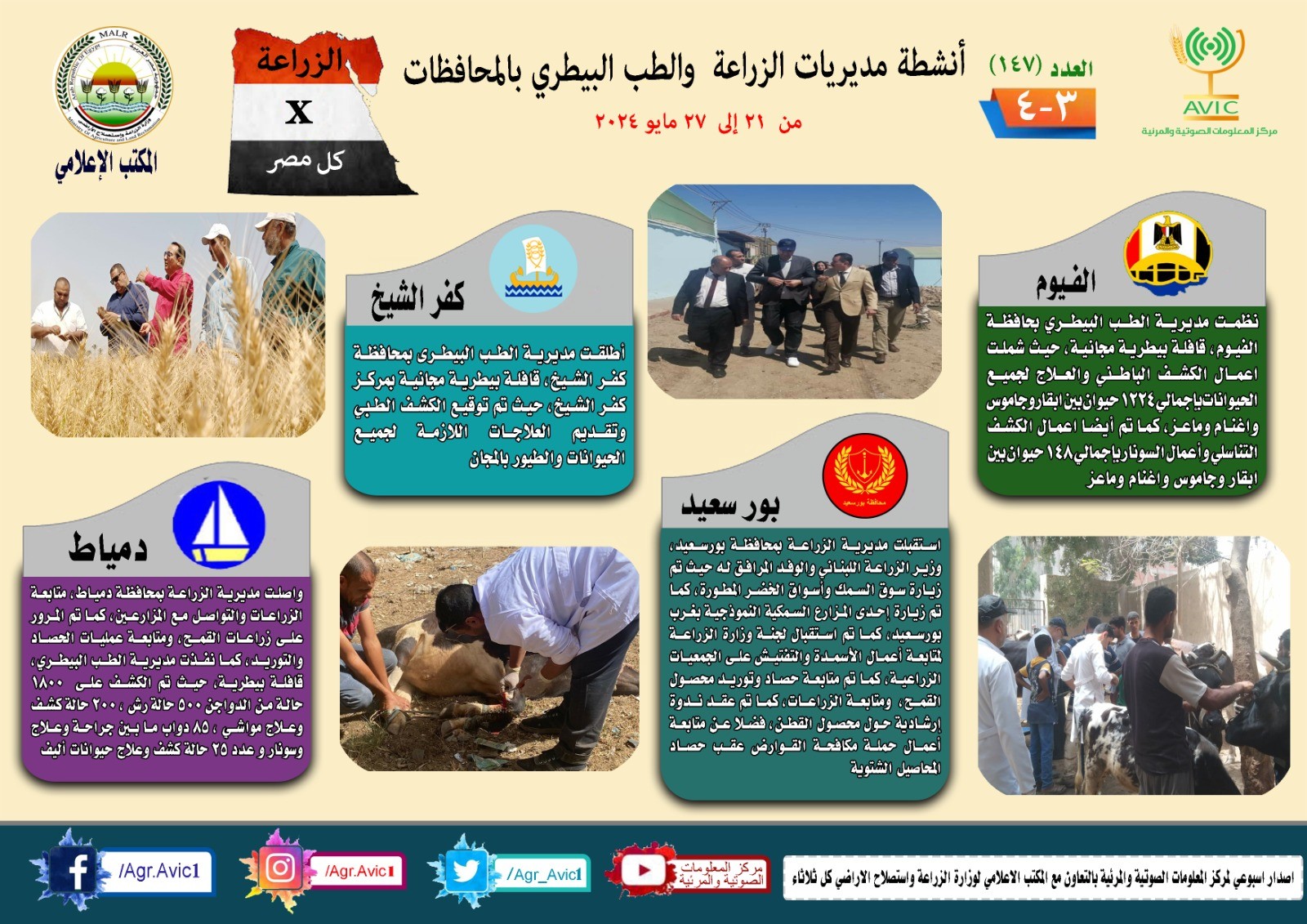 أنشطة وجهود مديريات الزراعة