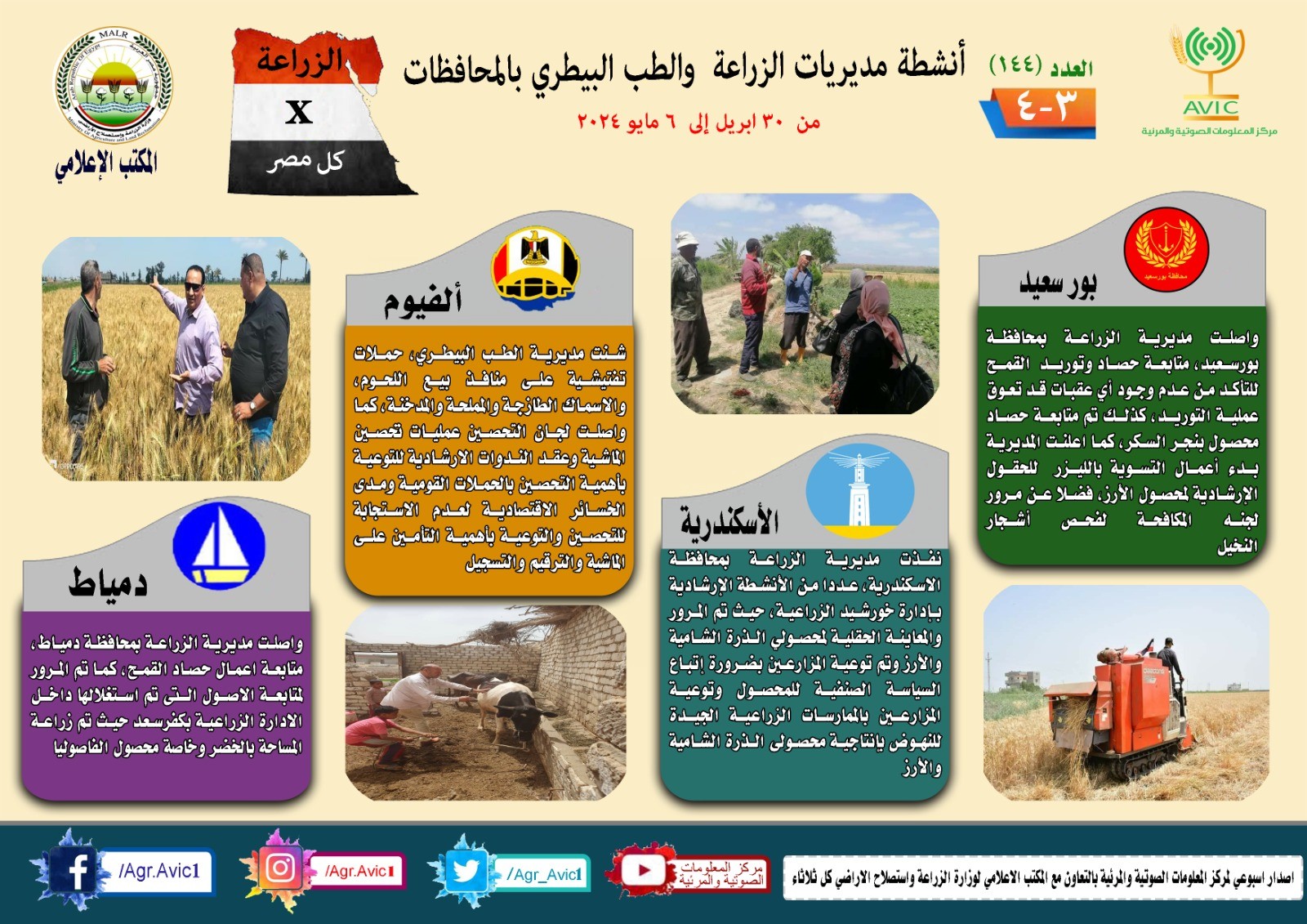 جهود مديريات الزراعة الطب البيطرى 