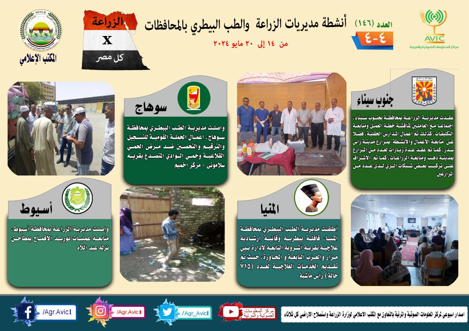 أنشطة مديريات الزراعة 