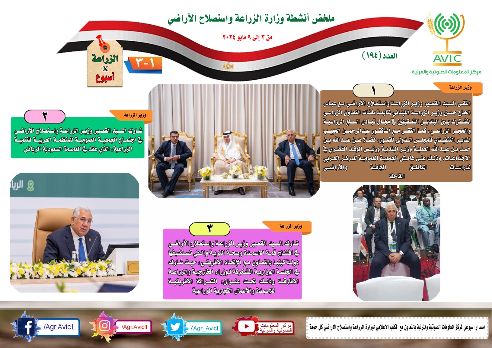 أنشطة مديريات الزراعة 