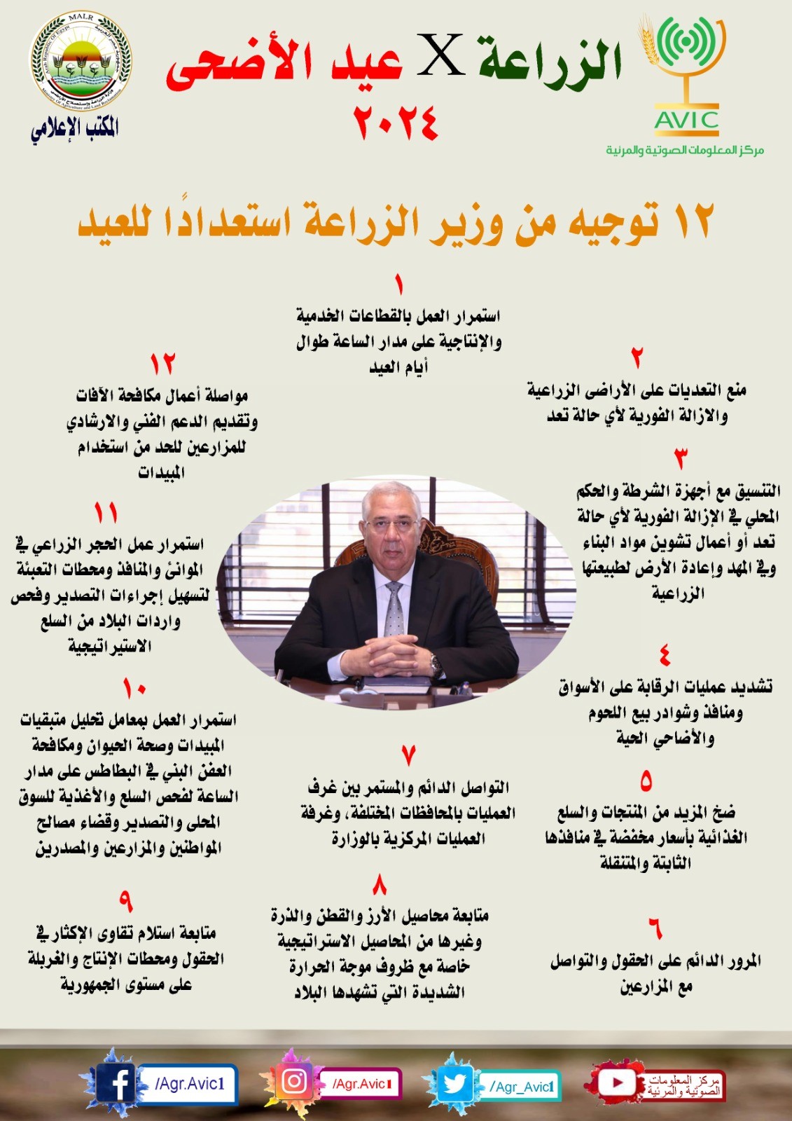 وزير الزراعة
