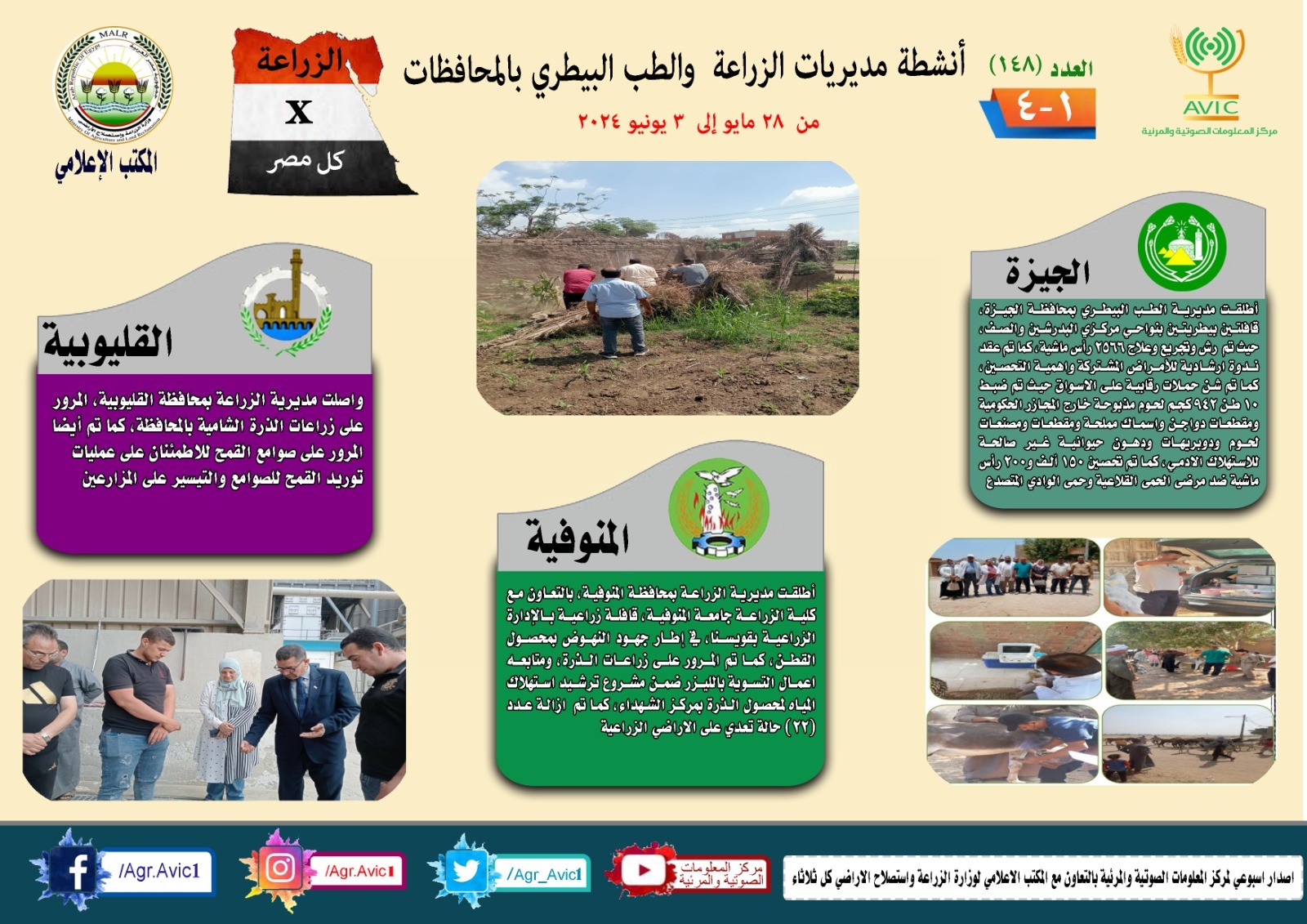 حصاد مديريات الزراعة والطب البيطرى 